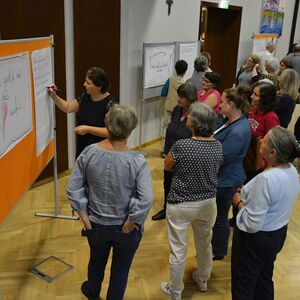 Intensive Beteiligung der Teilnehmer:innen an der Auftaktveranstaltung.